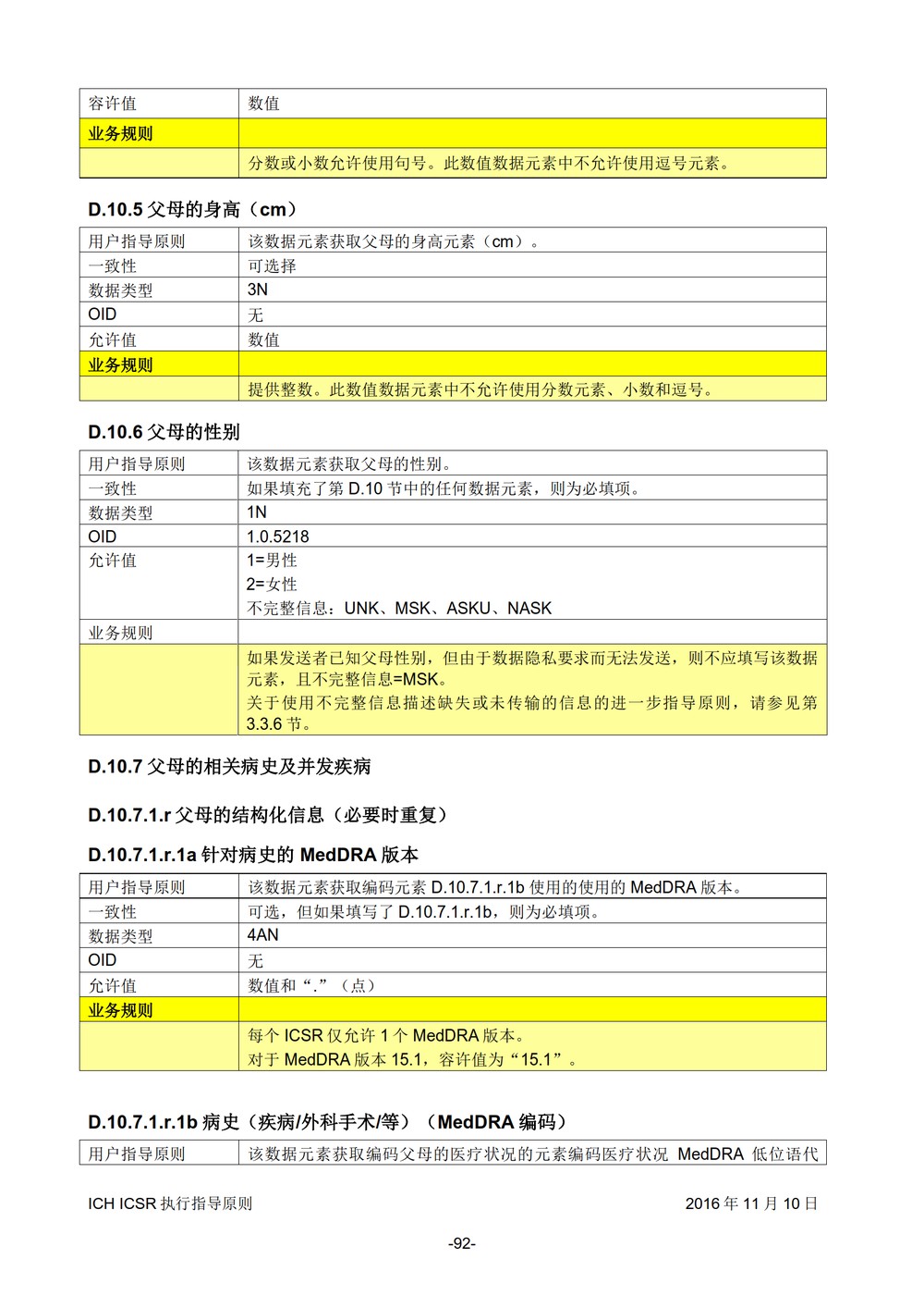 E2B 个例安全报告（ICSR）电子传输执行指导原则_093.jpg
