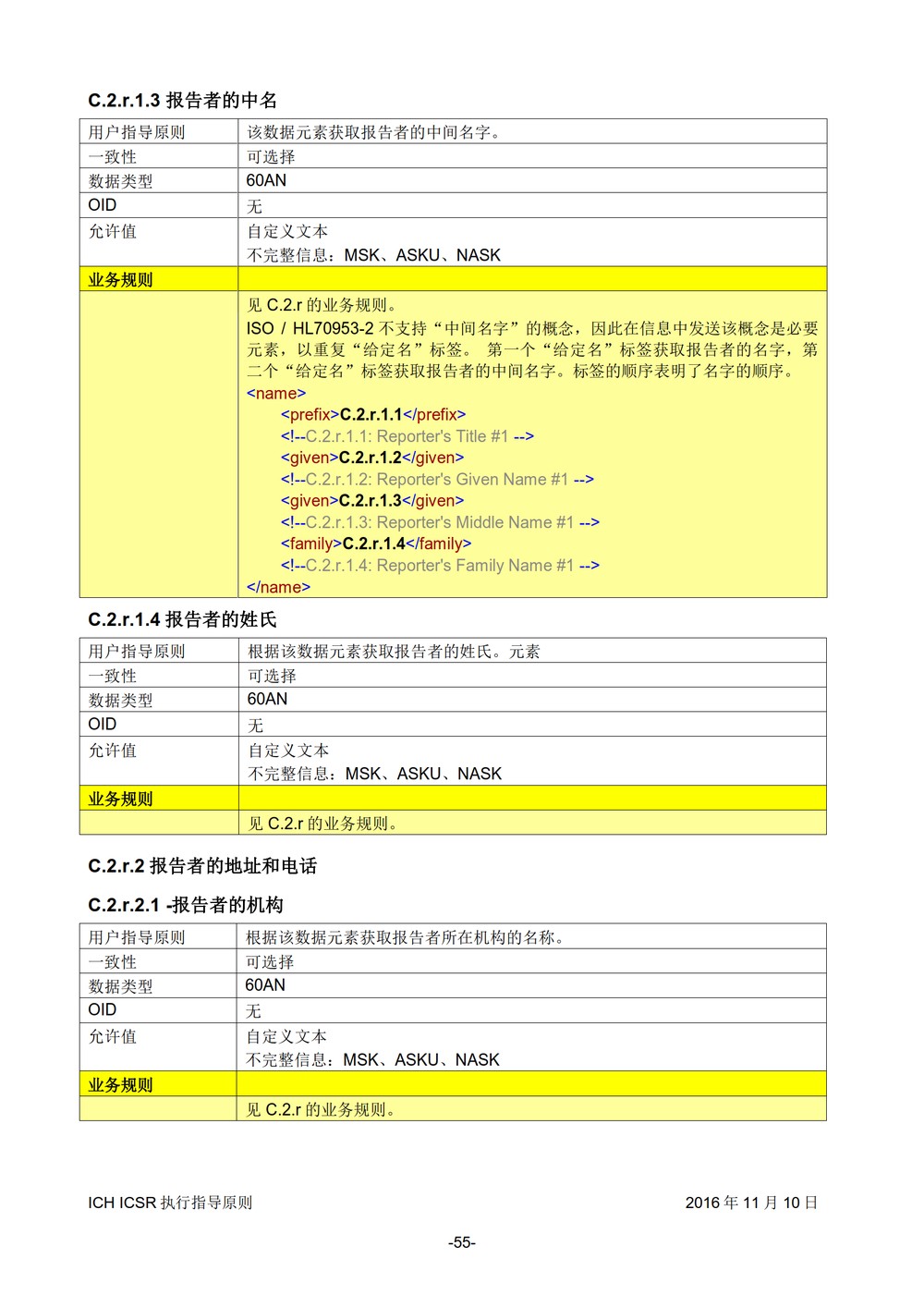 E2B 个例安全报告（ICSR）电子传输执行指导原则_056.jpg