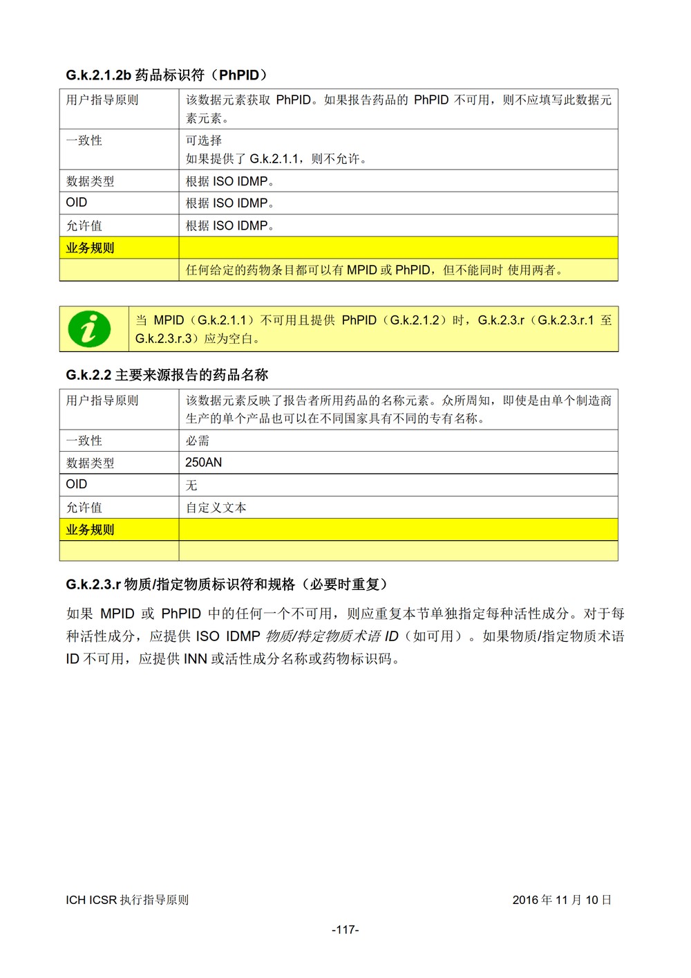 E2B 个例安全报告（ICSR）电子传输执行指导原则_118.jpg