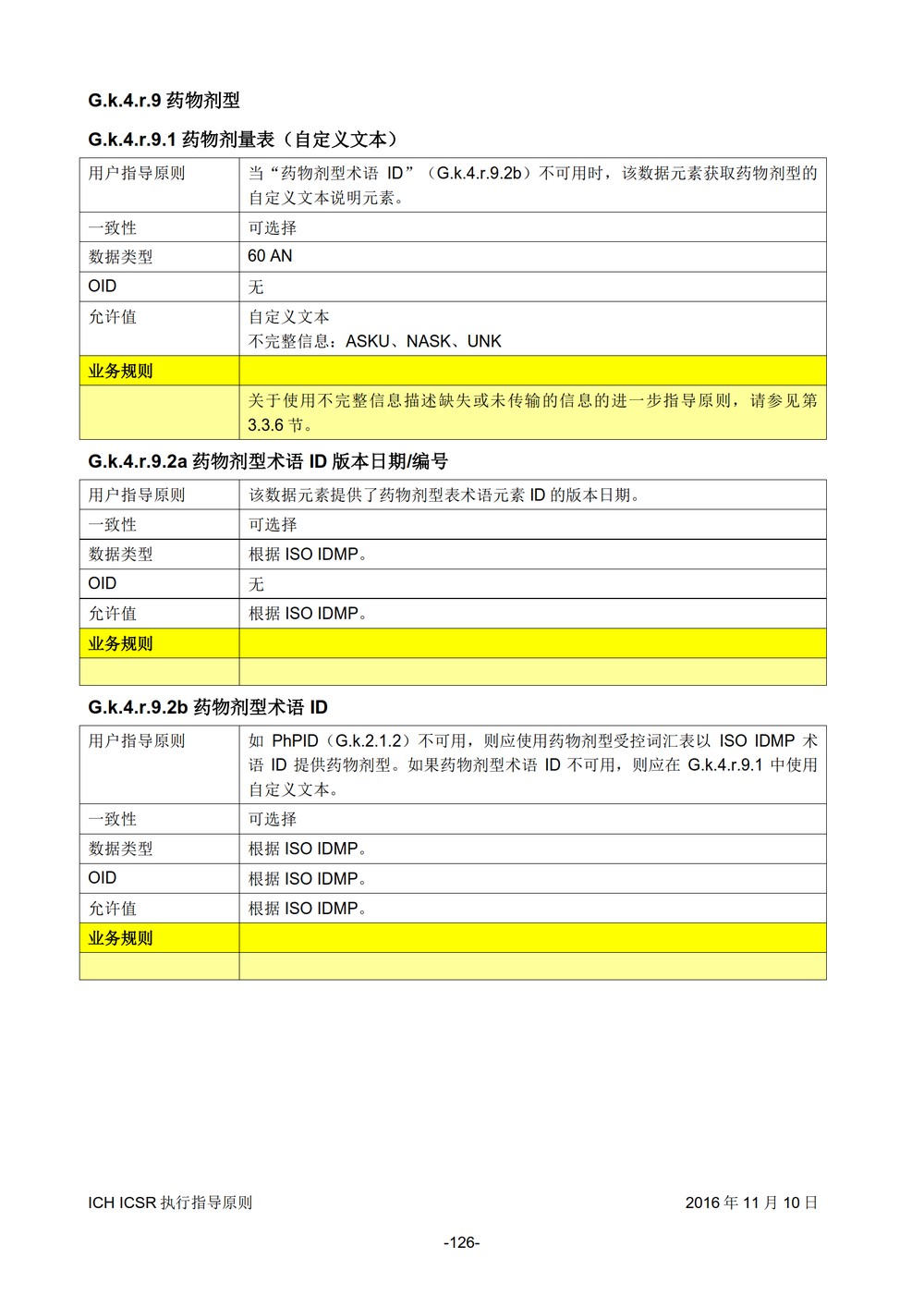 E2B 个例安全报告（ICSR）电子传输执行指导原则_127.jpg