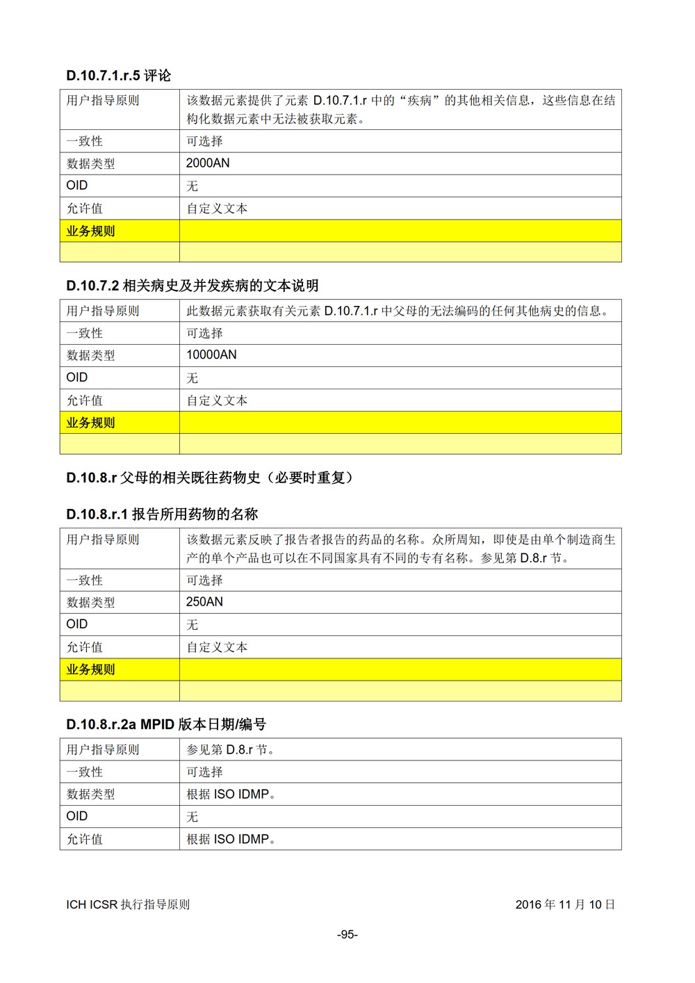 E2B 个例安全报告（ICSR）电子传输执行指导原则_096.jpg