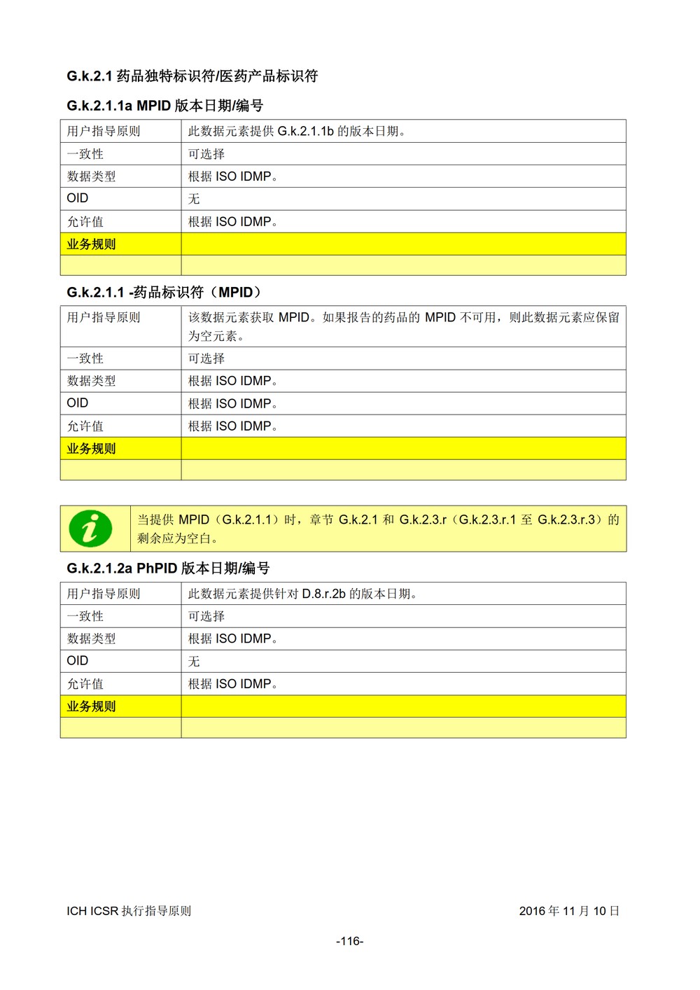 E2B 个例安全报告（ICSR）电子传输执行指导原则_117.jpg
