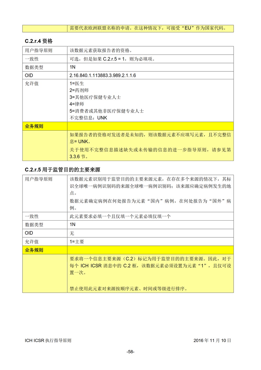 E2B 个例安全报告（ICSR）电子传输执行指导原则_059.jpg