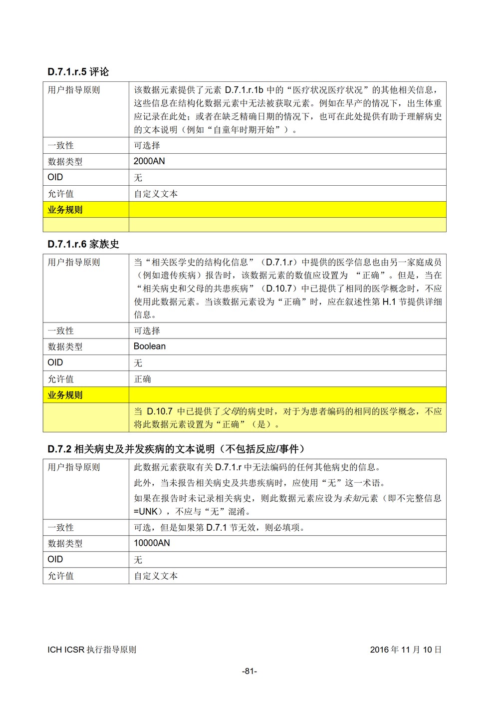 E2B 个例安全报告（ICSR）电子传输执行指导原则_082.jpg