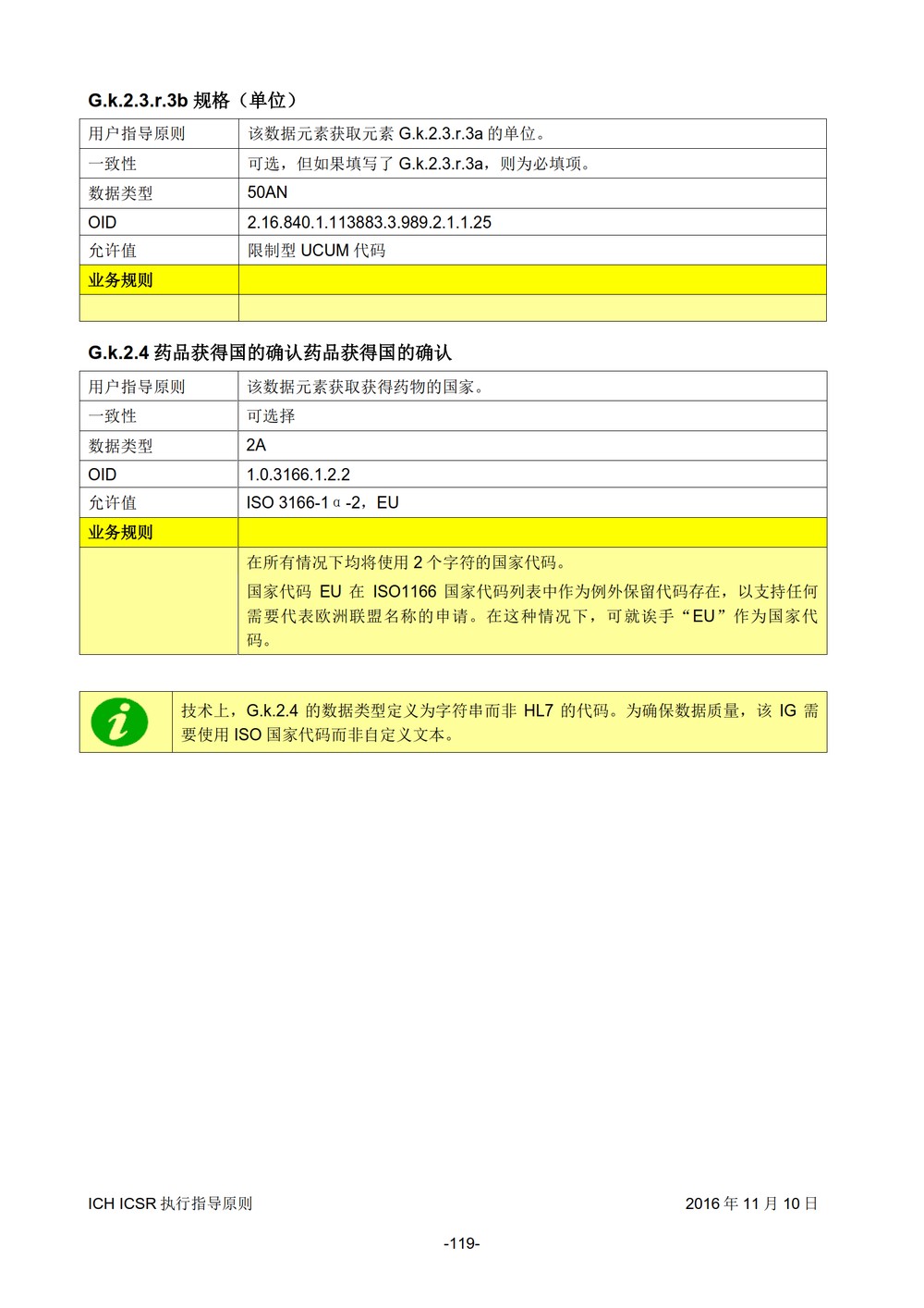 E2B 个例安全报告（ICSR）电子传输执行指导原则_120.jpg