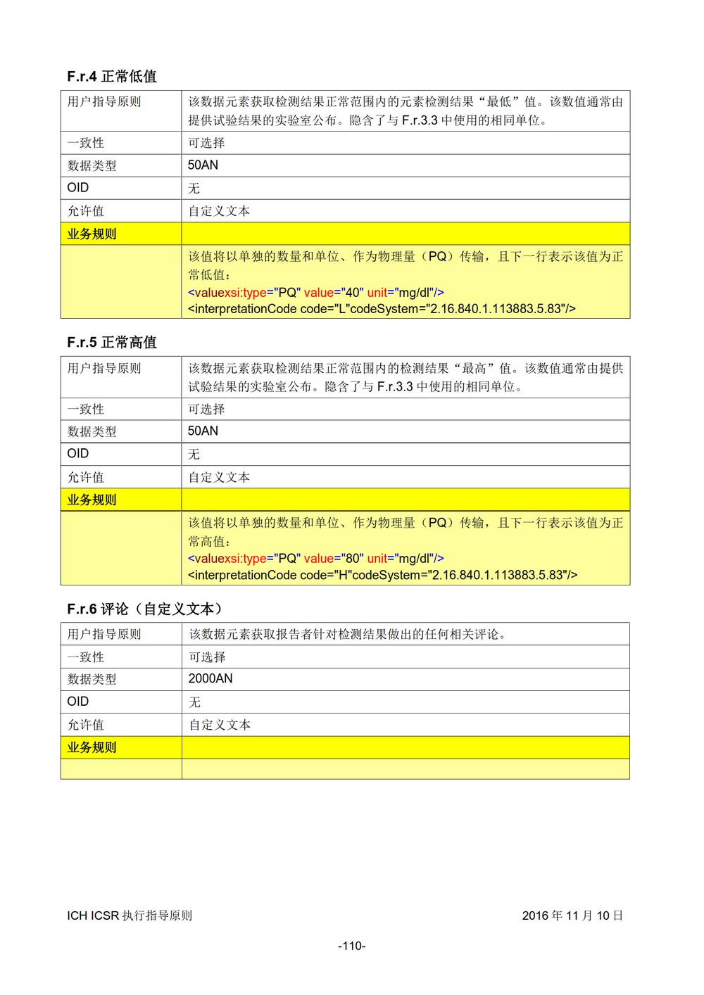 E2B 个例安全报告（ICSR）电子传输执行指导原则_111.jpg