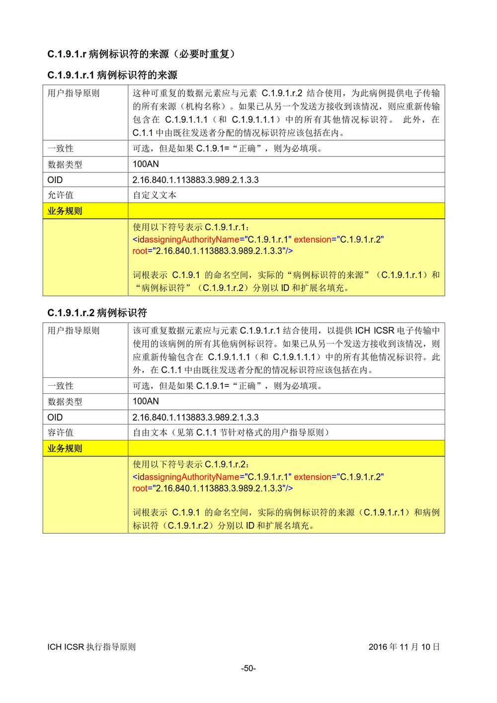 E2B 个例安全报告（ICSR）电子传输执行指导原则_051.jpg