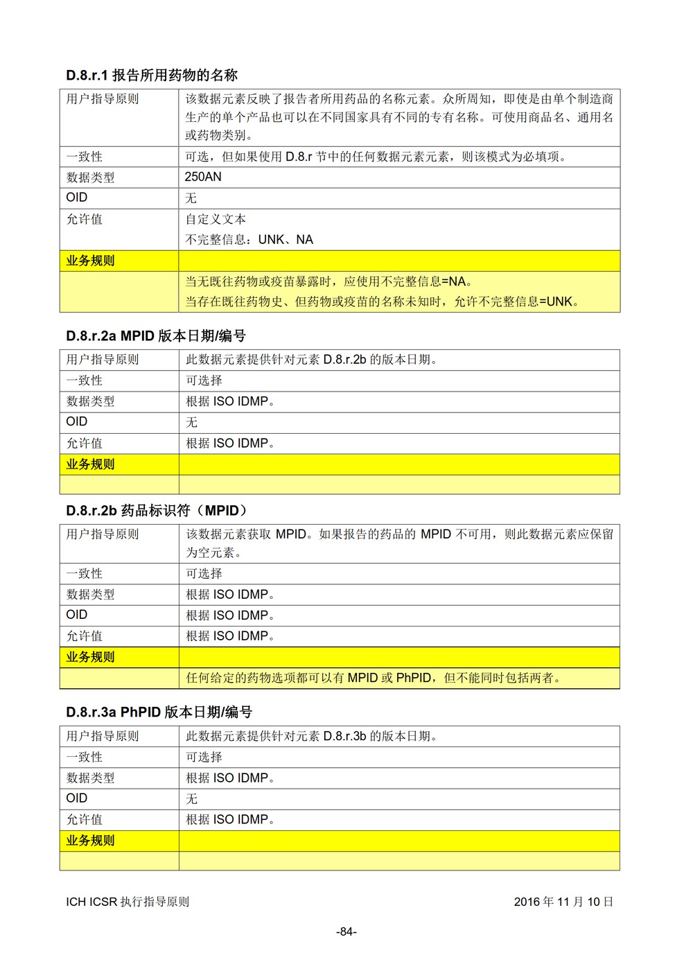 E2B 个例安全报告（ICSR）电子传输执行指导原则_085.jpg
