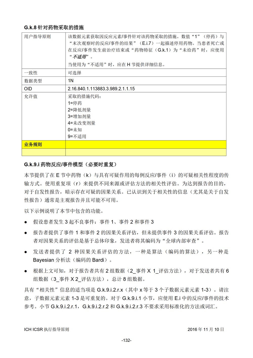 E2B 个例安全报告（ICSR）电子传输执行指导原则_133.jpg