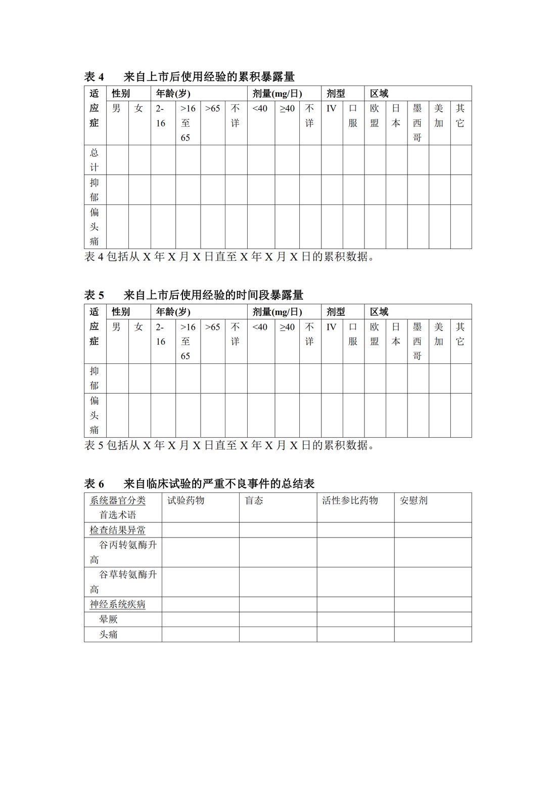 E2C(R2) 定期获益—风险评估报告_43.jpg
