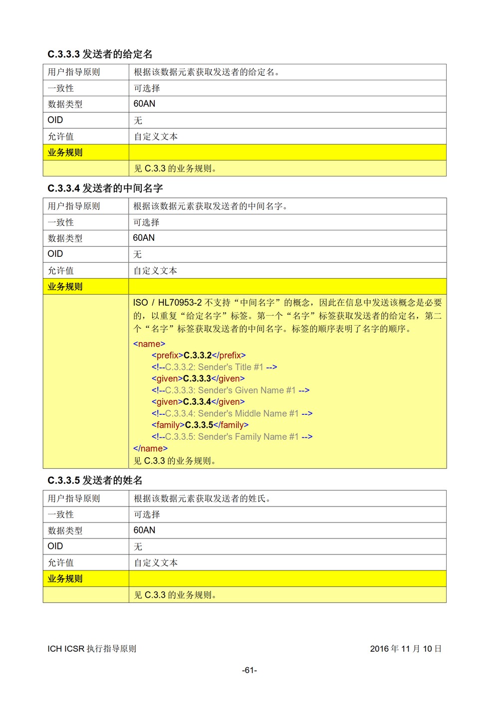E2B 个例安全报告（ICSR）电子传输执行指导原则_062.jpg