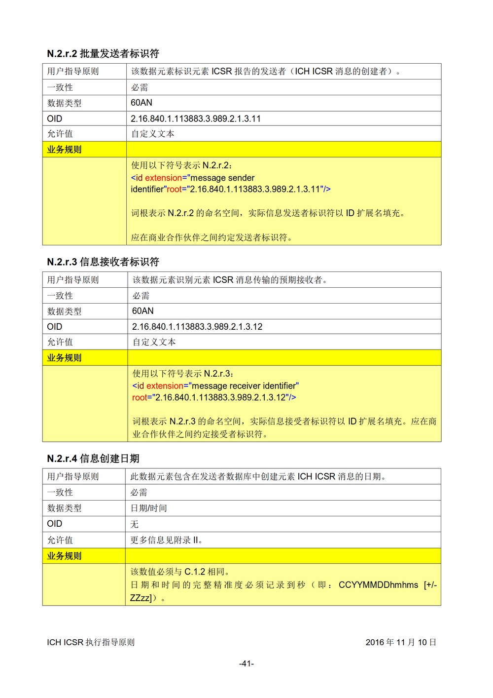 E2B 个例安全报告（ICSR）电子传输执行指导原则_042.jpg