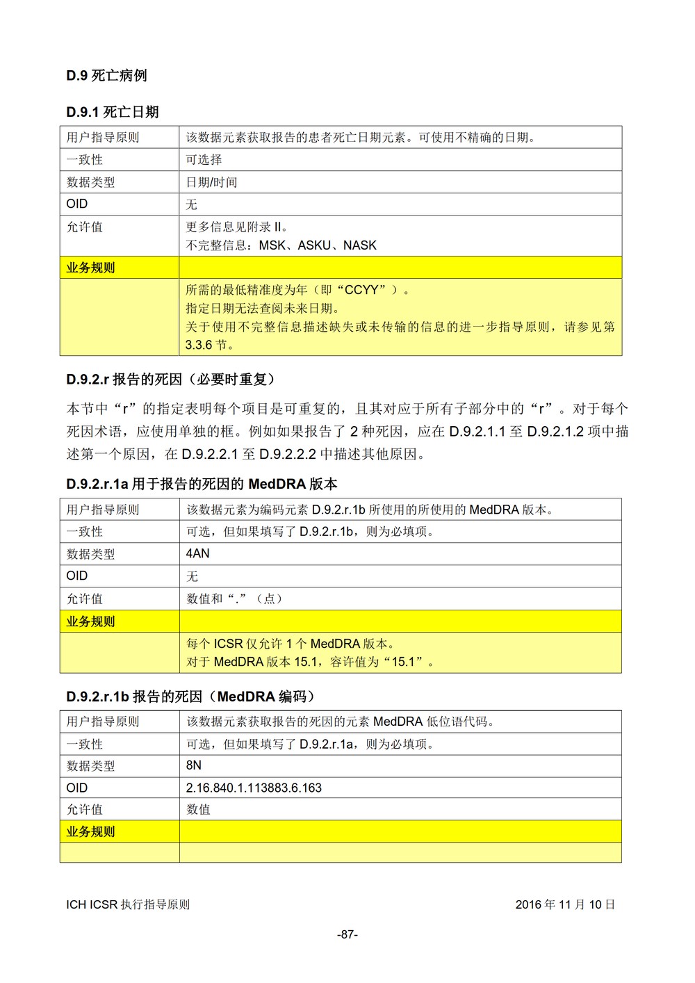 E2B 个例安全报告（ICSR）电子传输执行指导原则_088.jpg