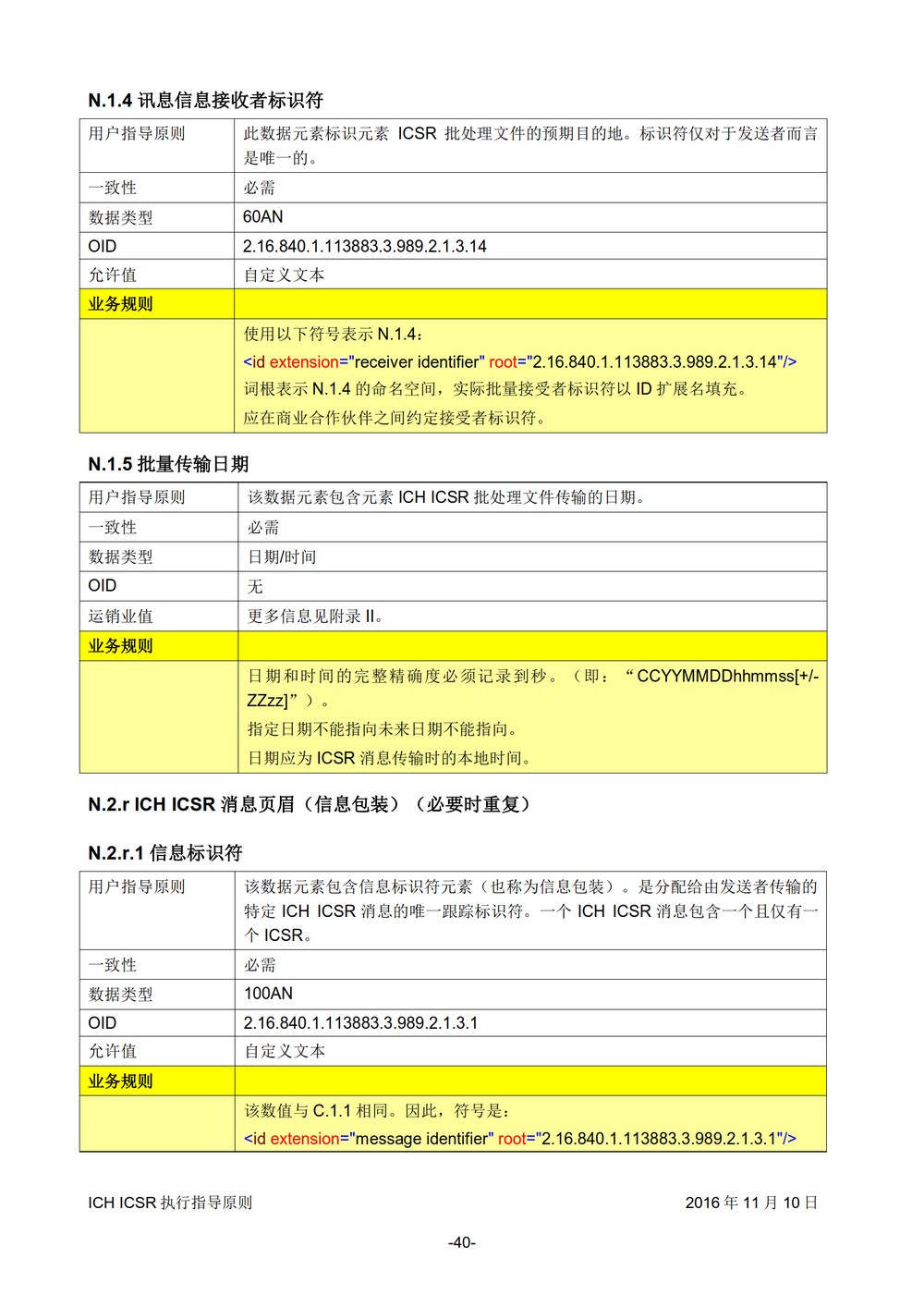 E2B 个例安全报告（ICSR）电子传输执行指导原则_041.jpg