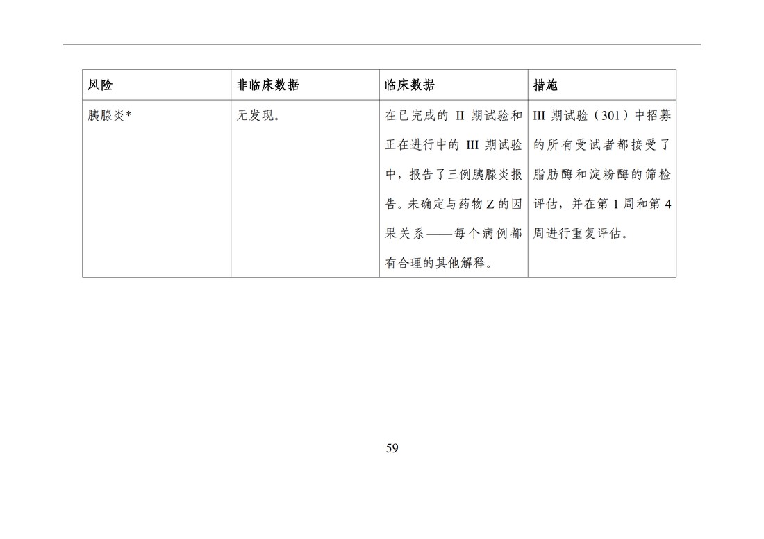 E2F 研发期间安全性更新报告(中文翻译公开征求意见稿)_64.jpg