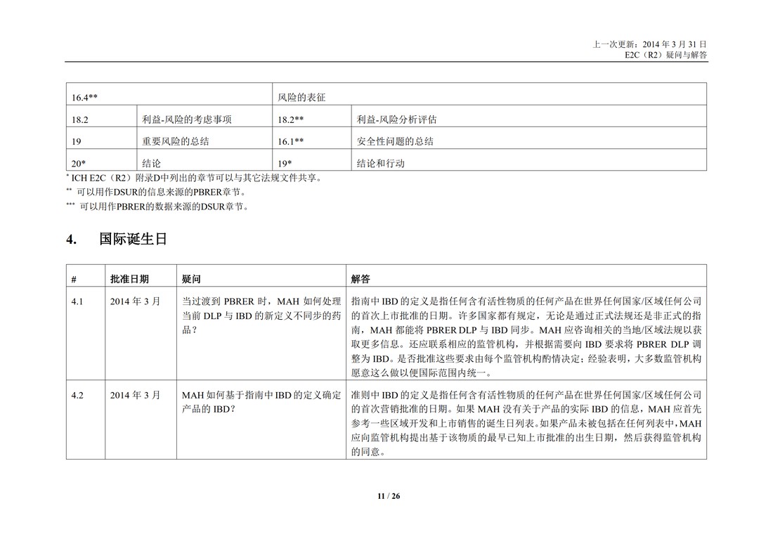 E2C(R2) 实施工作组 问答部分_11.jpg