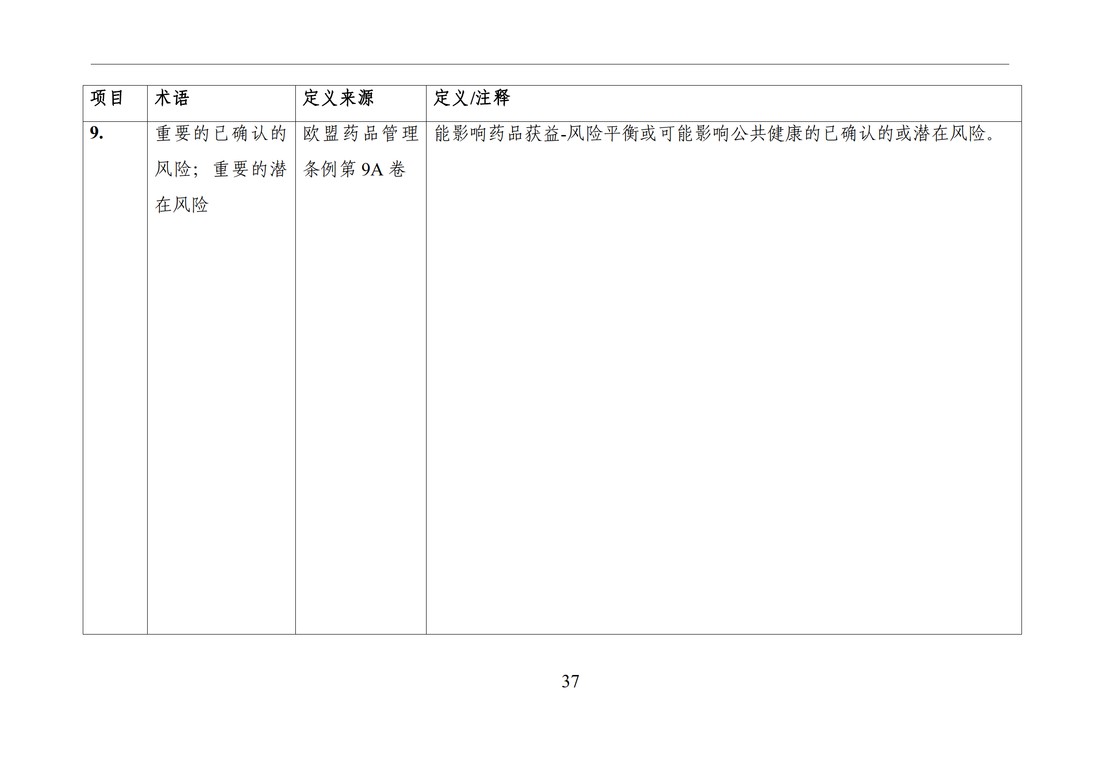 E2F 研发期间安全性更新报告(中文翻译公开征求意见稿)_42.jpg