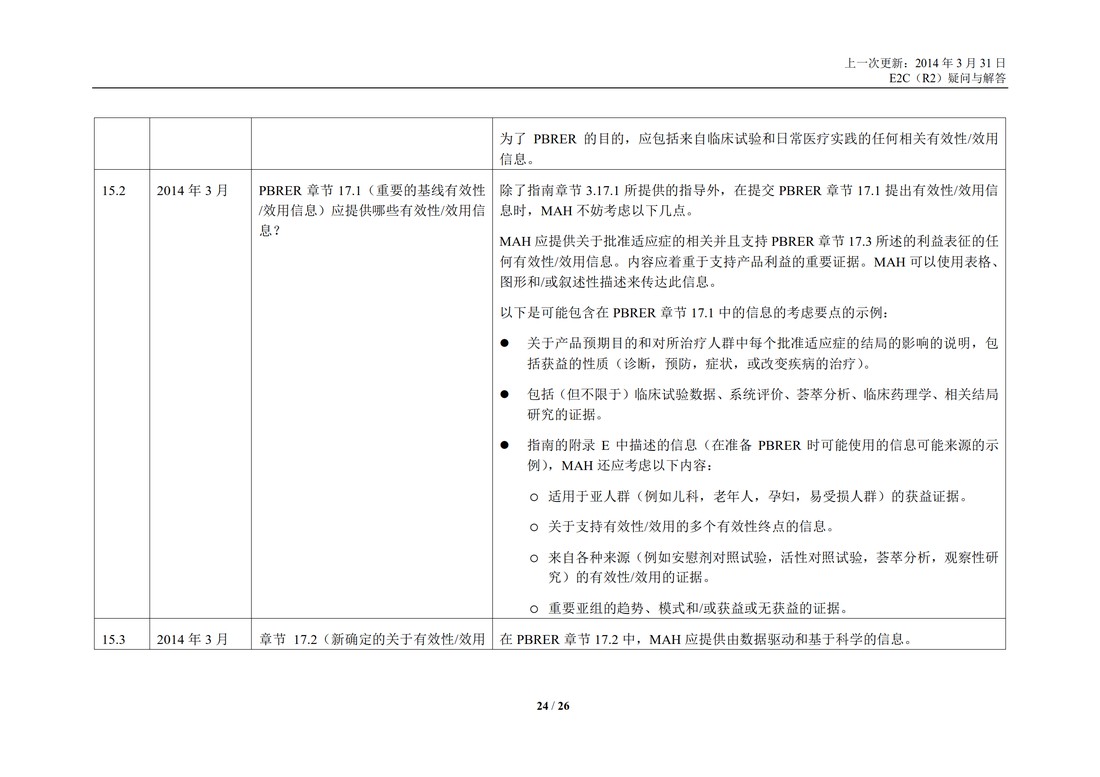 E2C(R2) 实施工作组 问答部分_24.jpg