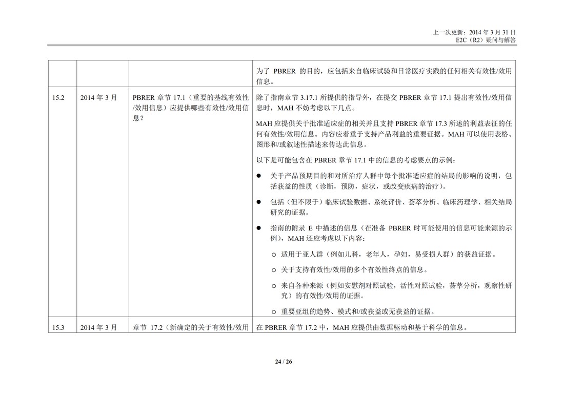 E2C(R2) 实施工作组 问答部分_24.jpg