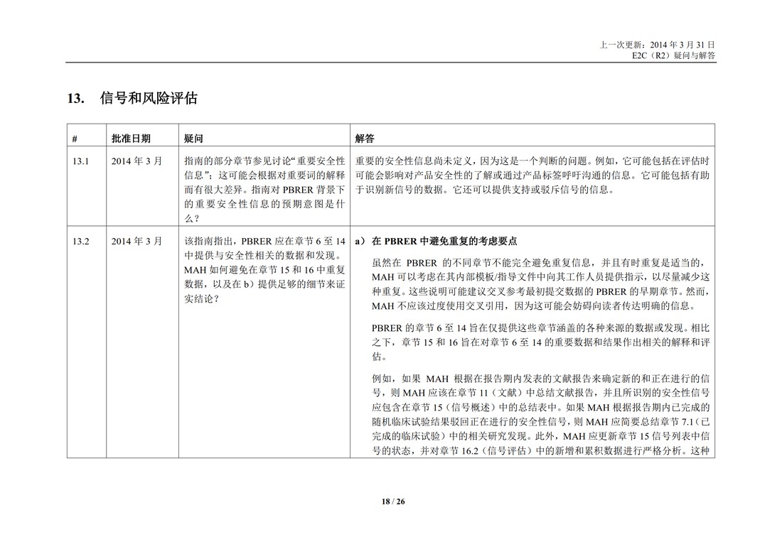 E2C(R2) 实施工作组 问答部分_18.jpg