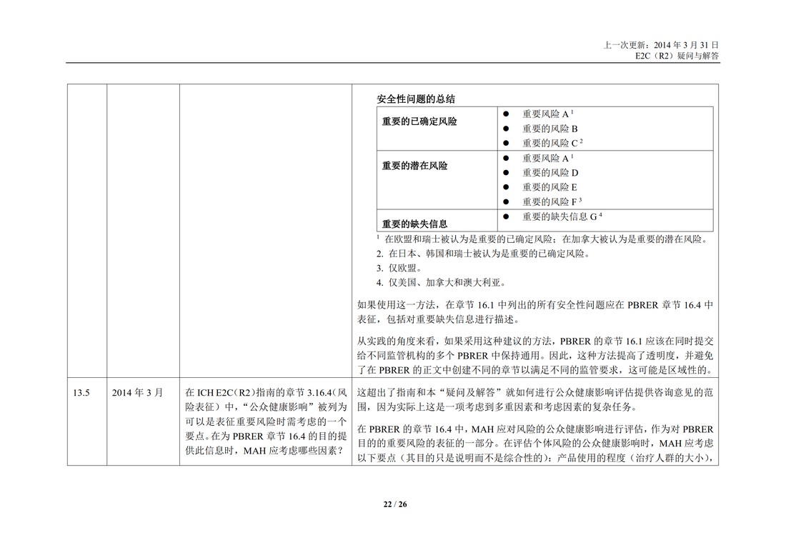 E2C(R2) 实施工作组 问答部分_22.jpg