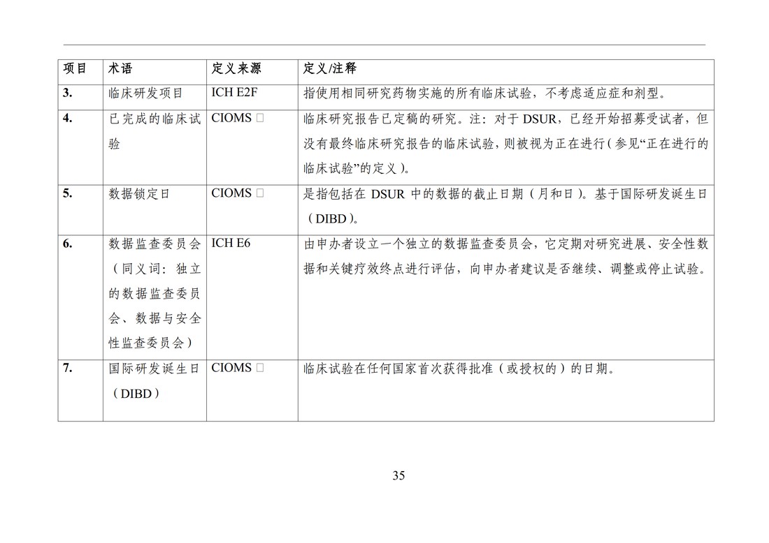 E2F 研发期间安全性更新报告(中文翻译公开征求意见稿)_40.jpg