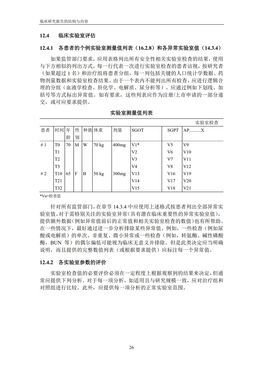 E3 临床研究报告的结构与内容_32.jpg