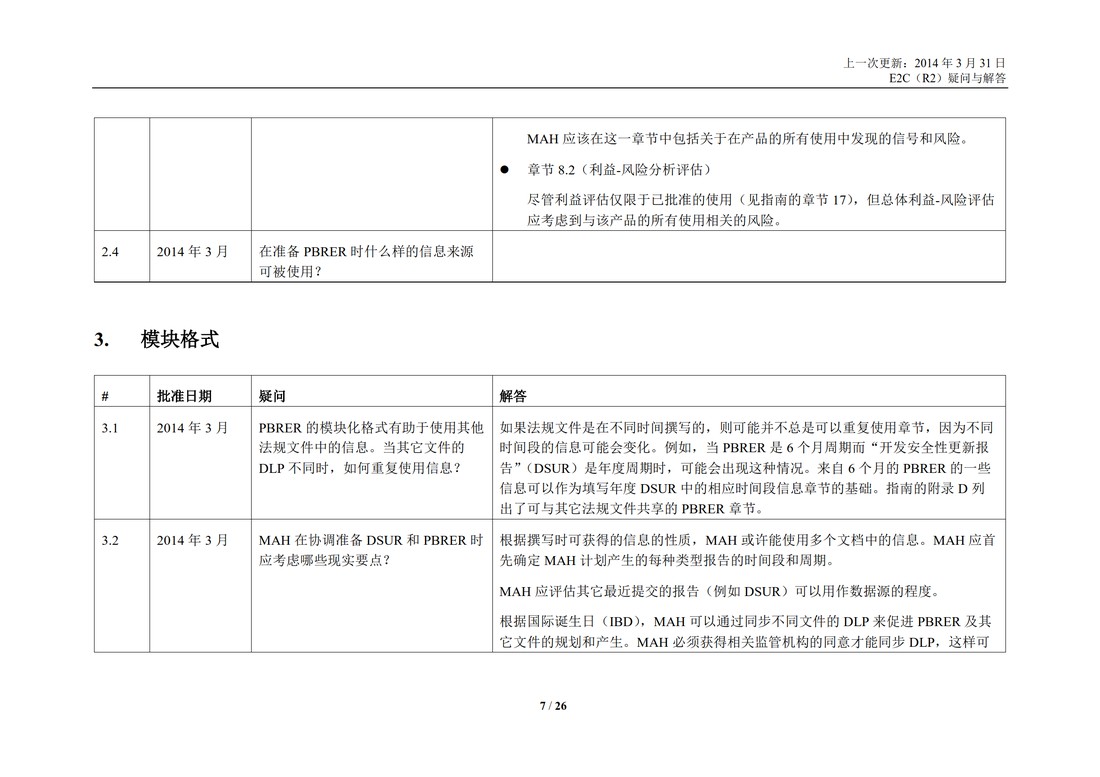 E2C(R2) 实施工作组 问答部分_07.jpg