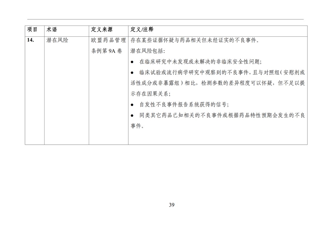 E2F 研发期间安全性更新报告(中文翻译公开征求意见稿)_44.jpg