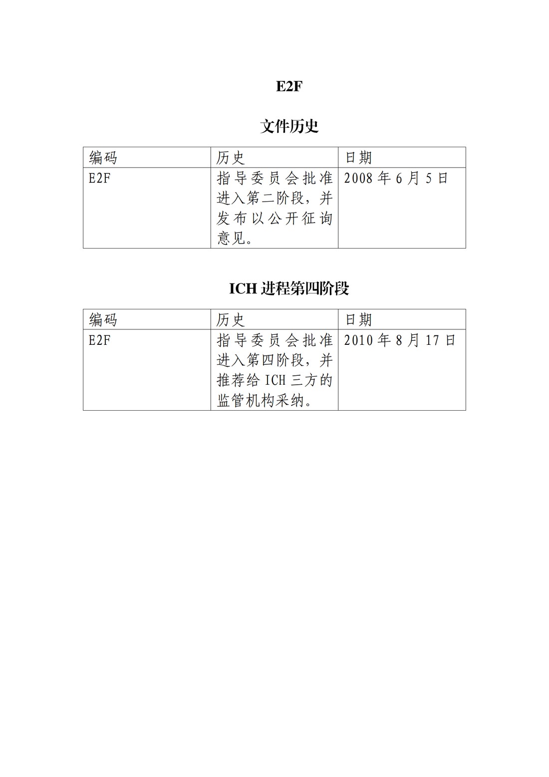 E2F 研发期间安全性更新报告(中文翻译公开征求意见稿)_02.jpg