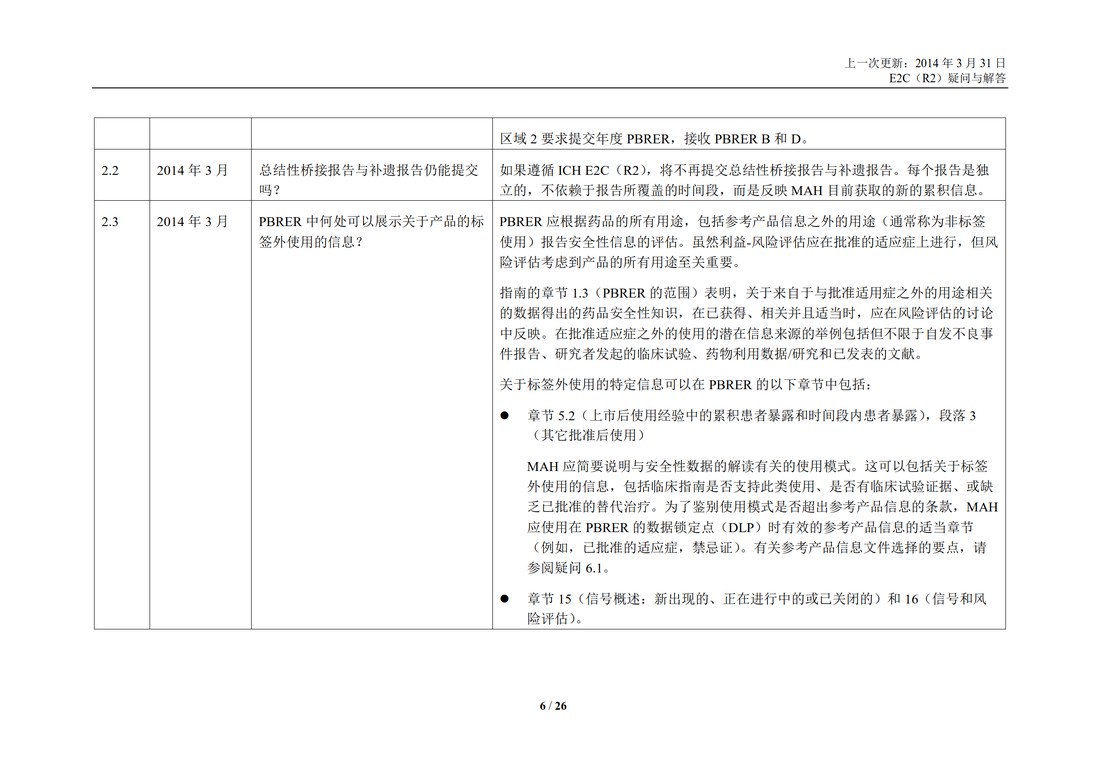 E2C(R2) 实施工作组 问答部分_06.jpg