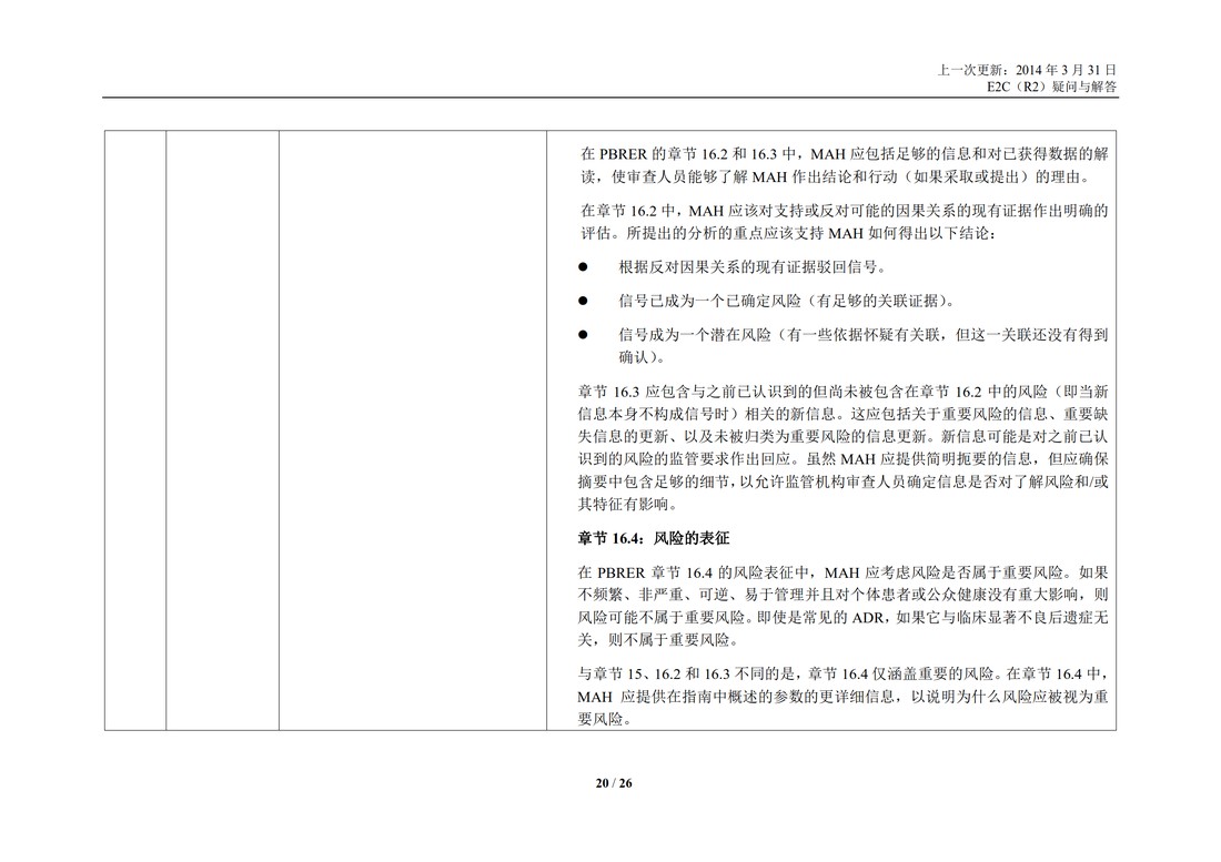 E2C(R2) 实施工作组 问答部分_20.jpg