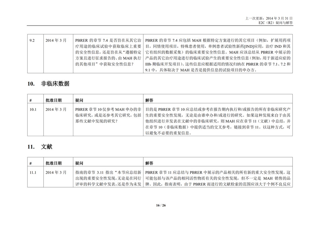 E2C(R2) 实施工作组 问答部分_16.jpg