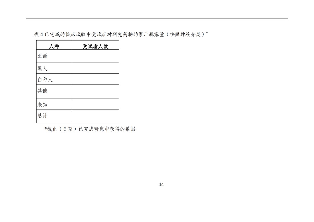 E2F 研发期间安全性更新报告(中文翻译公开征求意见稿)_49.jpg
