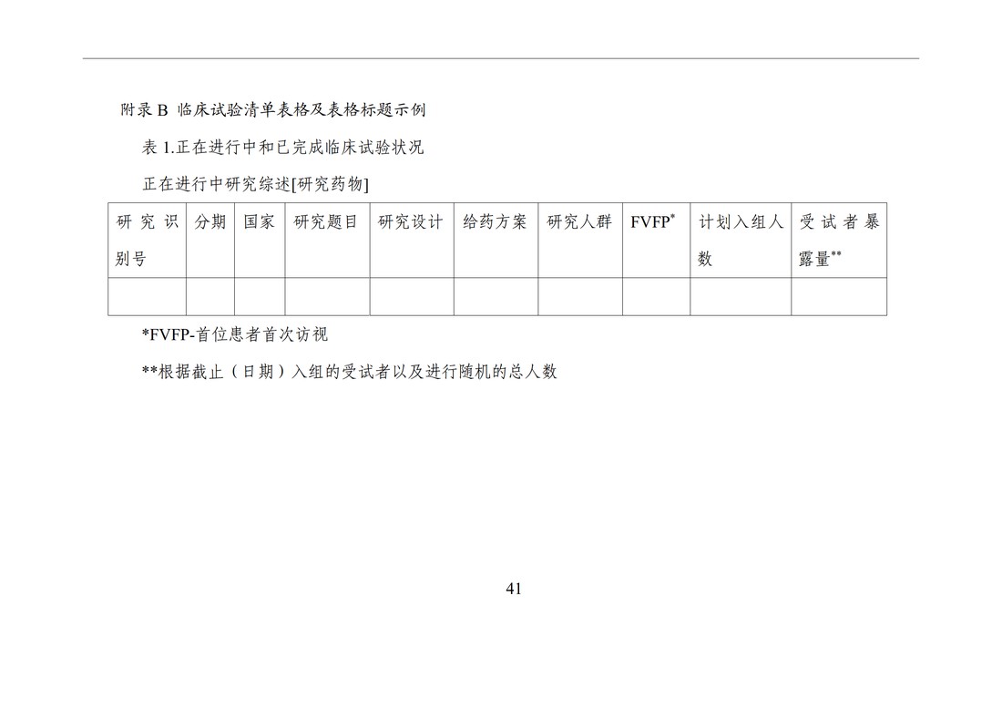 E2F 研发期间安全性更新报告(中文翻译公开征求意见稿)_46.jpg