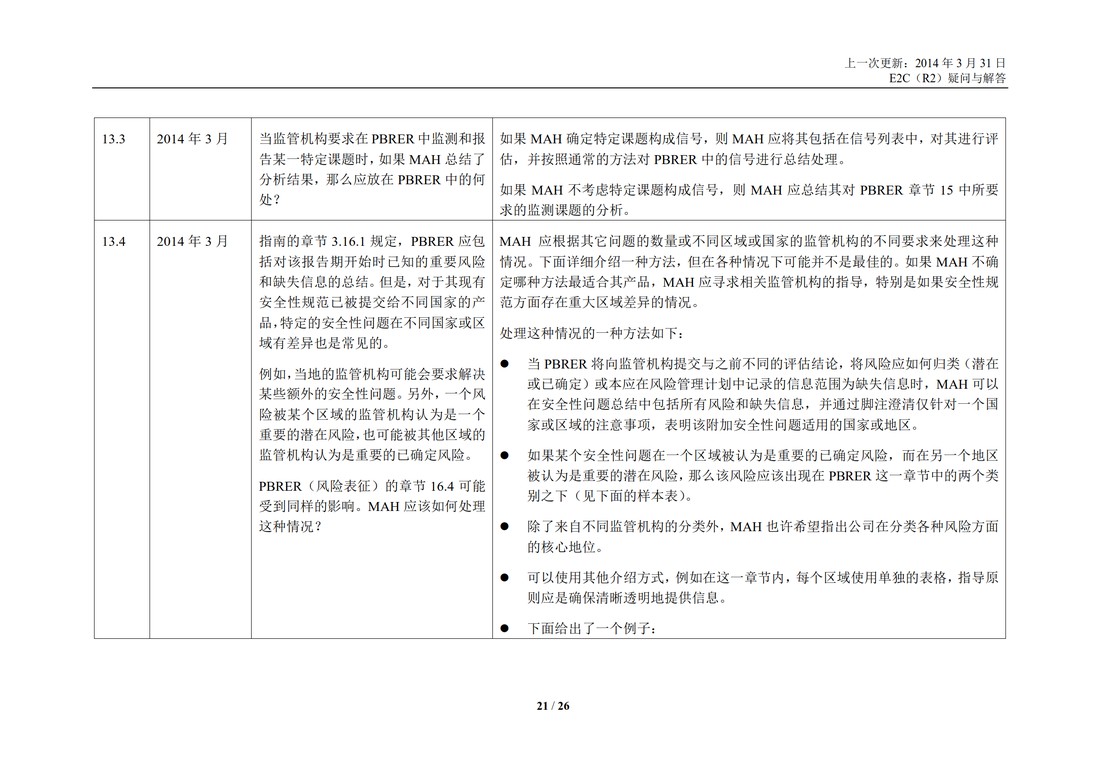 E2C(R2) 实施工作组 问答部分_21.jpg