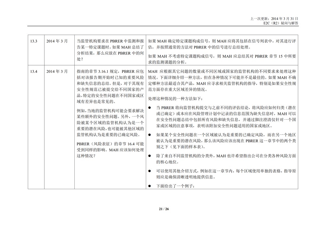 E2C(R2) 实施工作组 问答部分_21.jpg