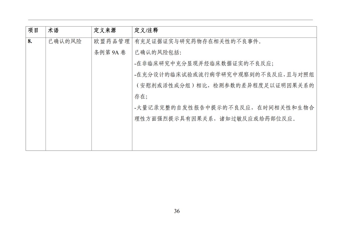 E2F 研发期间安全性更新报告(中文翻译公开征求意见稿)_41.jpg
