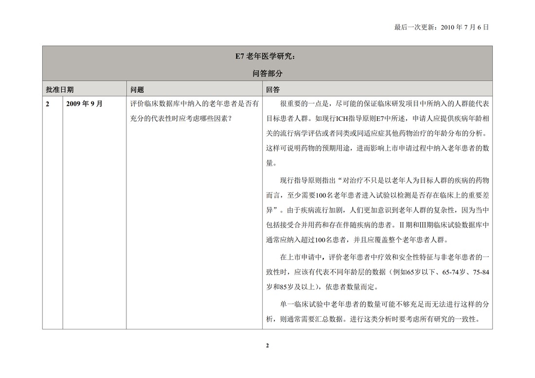 E7.问答部分文件历史_4.jpg