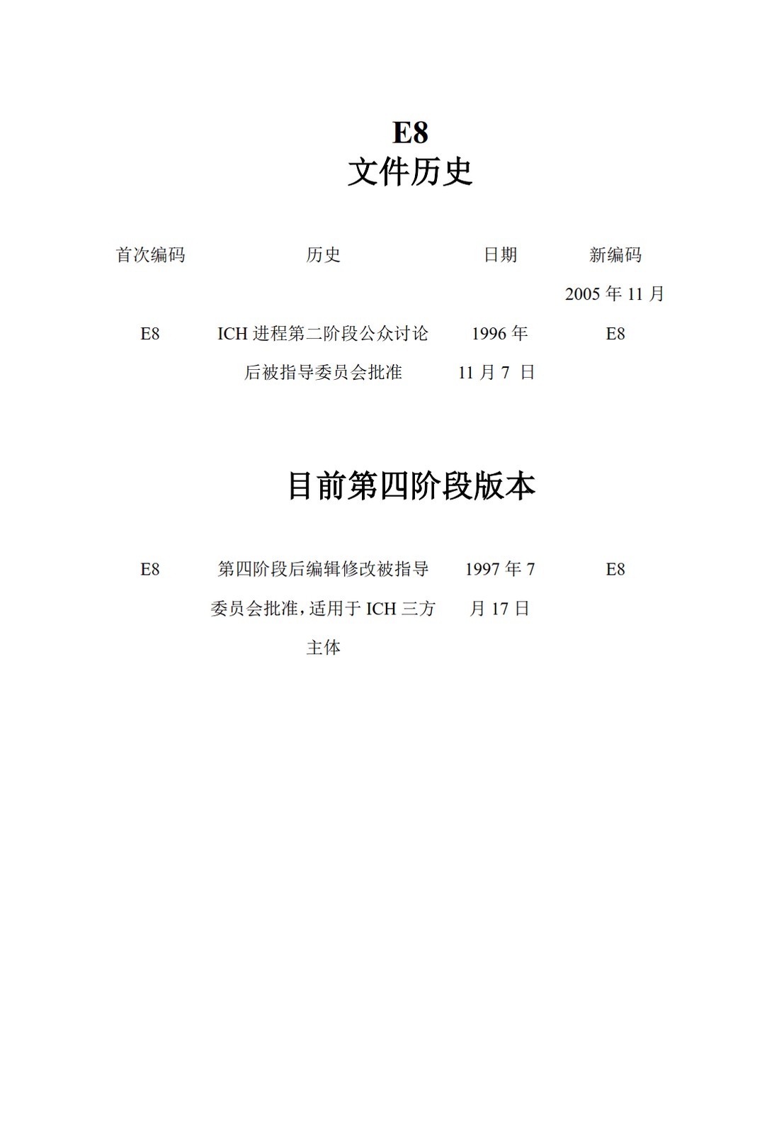 E8.临床研究的一般考虑_02.jpg