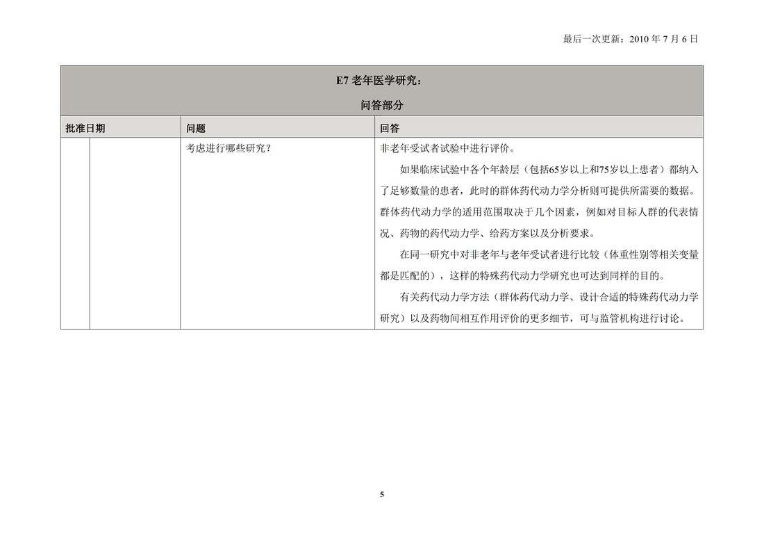 E7.问答部分文件历史_7.jpg