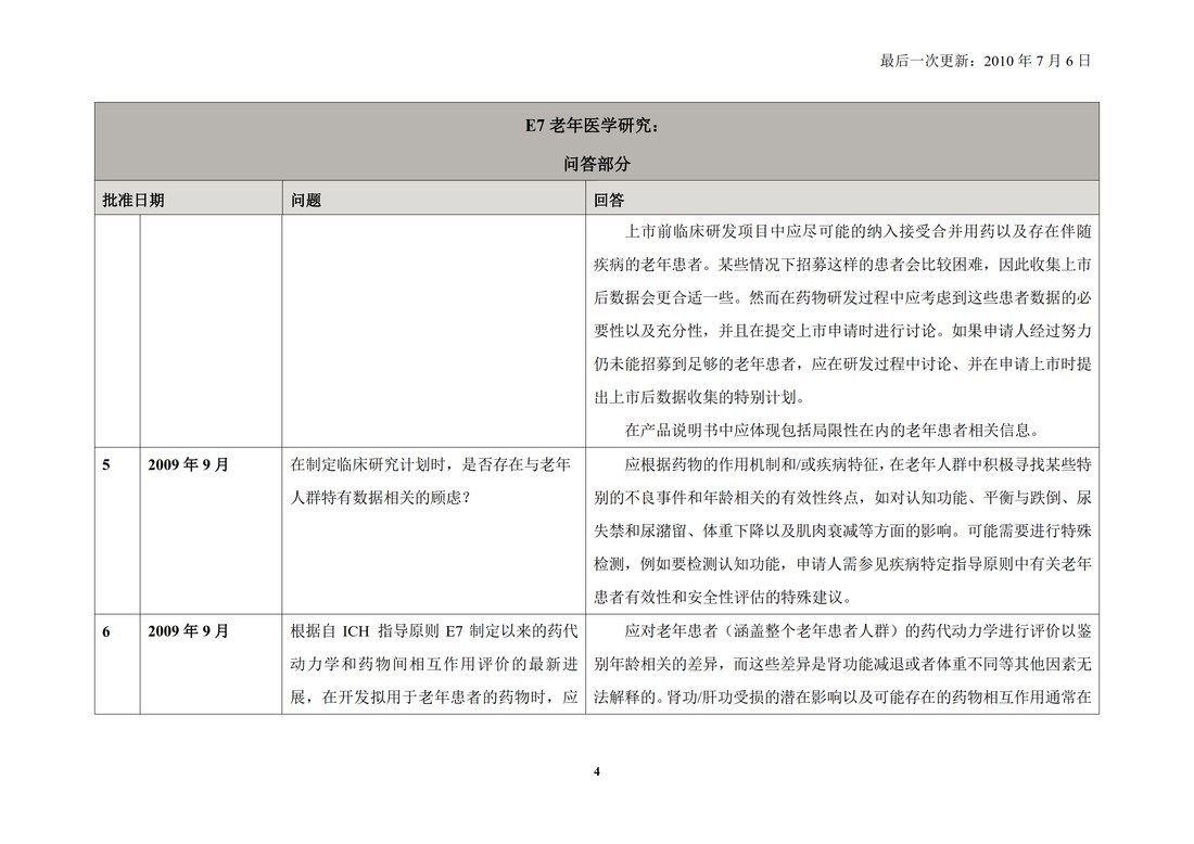 E7.问答部分文件历史_6.jpg