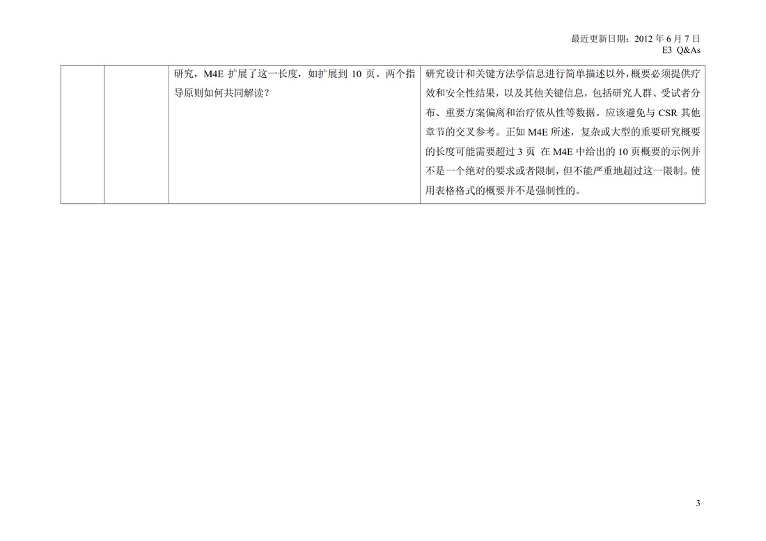E3 Q&As.临床研究报告的结构和内容问与答_06.jpg
