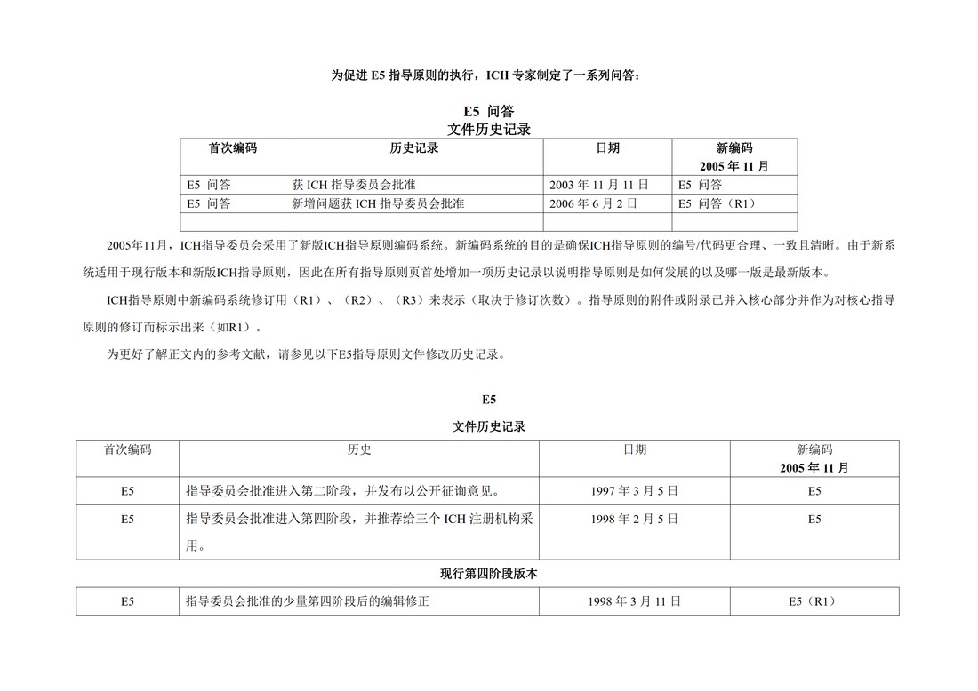 E5 Q&As.E5执行工作组问答（R1）_02.jpg