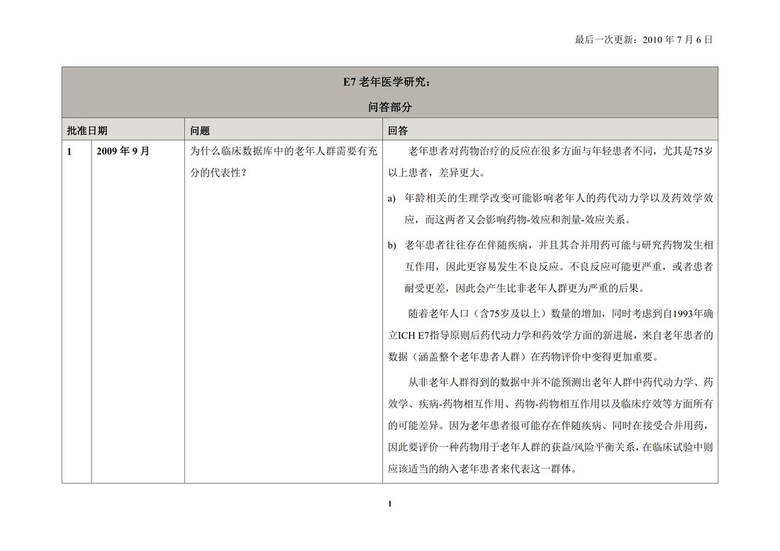 E7.问答部分文件历史_3.jpg