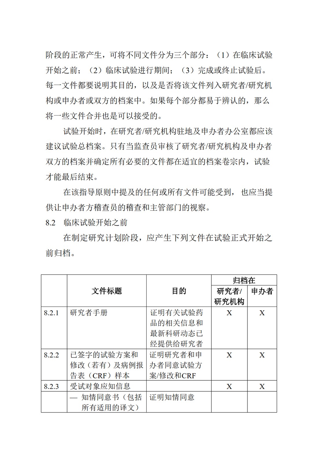 E6(R1).临床试验管理规范_66.jpg