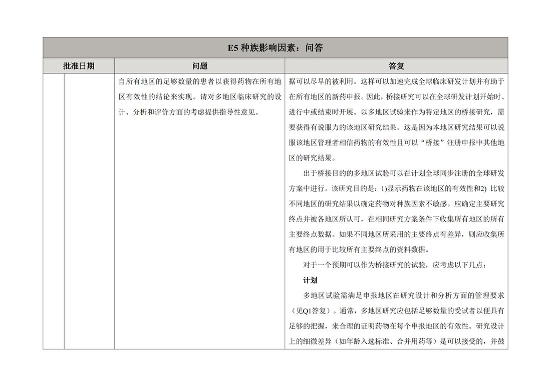 E5 Q&As.E5执行工作组问答（R1）_08.jpg