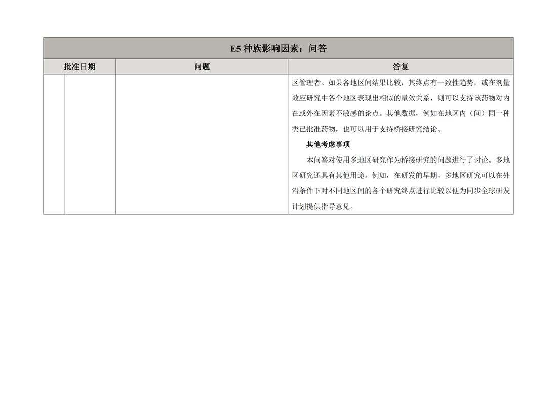 E5 Q&As.E5执行工作组问答（R1）_10.jpg