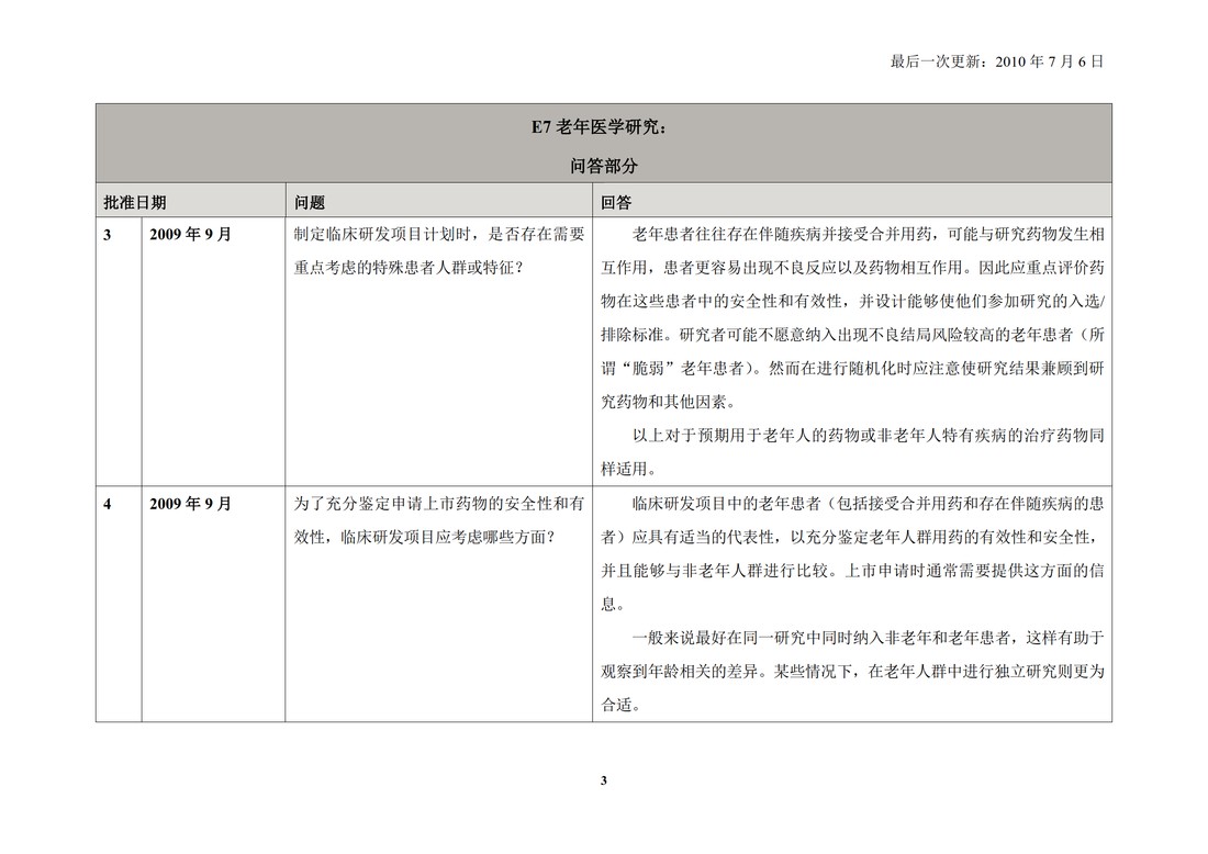 E7.问答部分文件历史_5.jpg