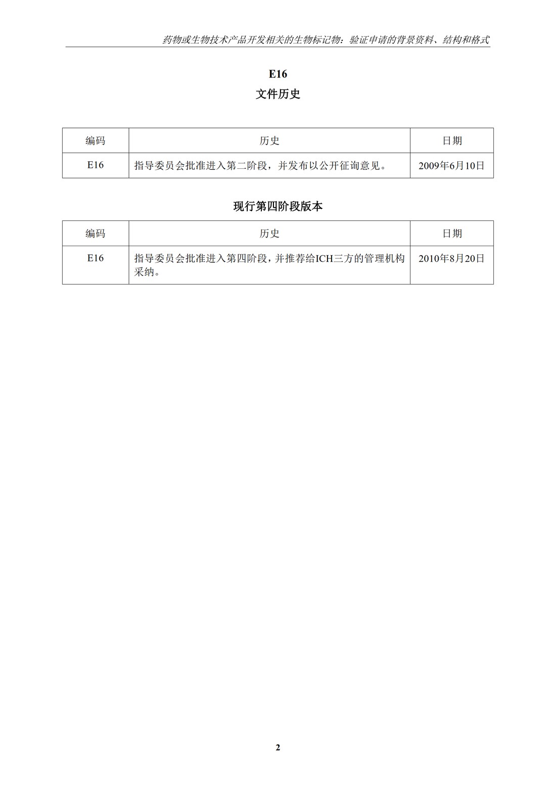 E16.药物或生物技术产品开发相关的生物标记物：验证申请的背景资料、结构和格式_02.jpg